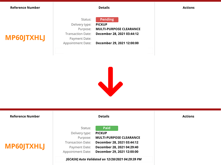 Check status of appointment